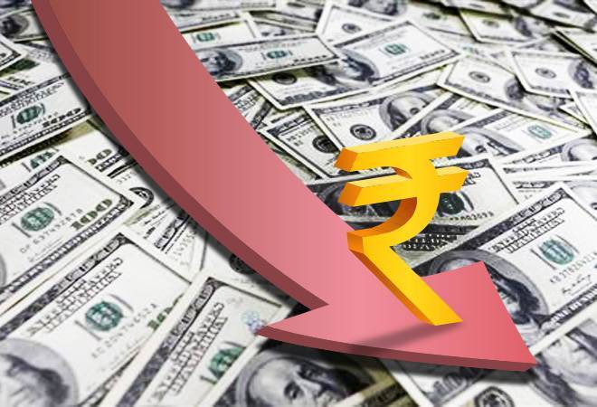 rupee-falling-letsdiskuss