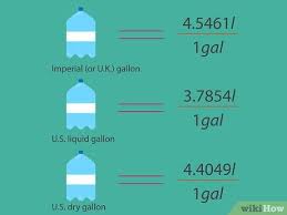 liters are in a gallon