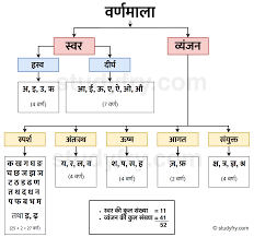 लेख की तस्वीर