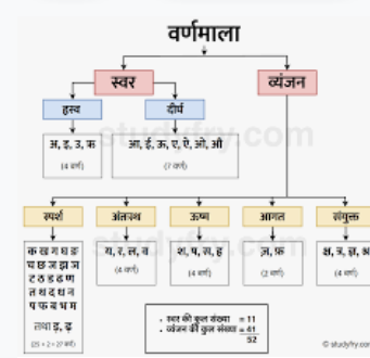 लेख की तस्वीर