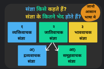 लेख की तस्वीर