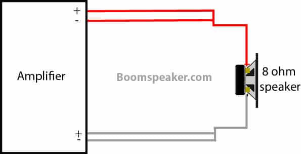 How to Connect wire two channels to 1 speaker?
