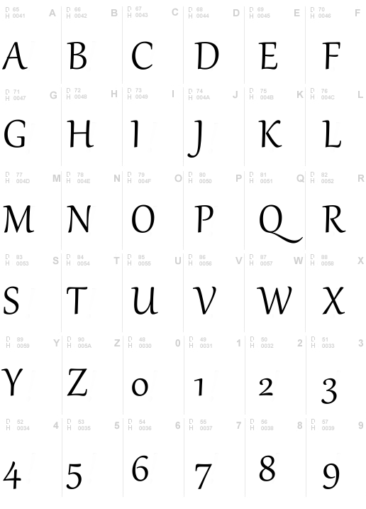 Gabriola font