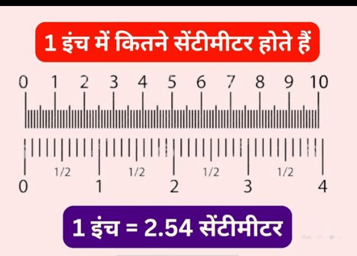 लेख की तस्वीर
