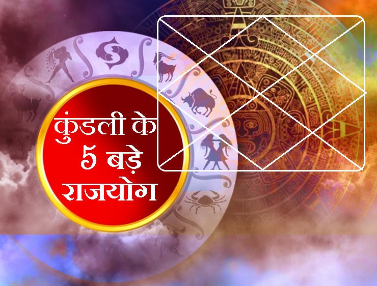 कुंडली में गज केसरी