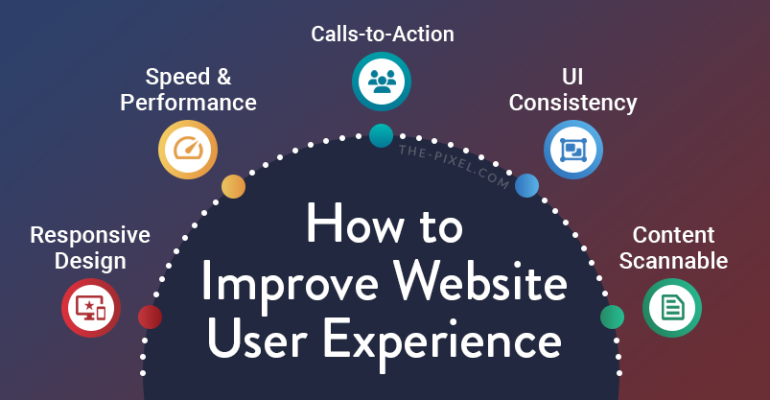 Tips for Improving Website Performance