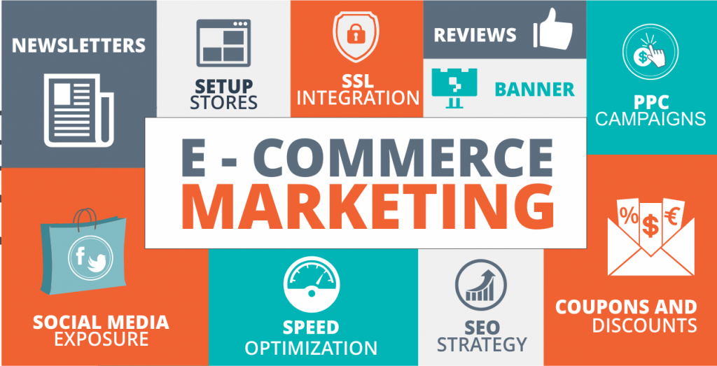 What is eCommerce Marketing? - Letsdiskuss