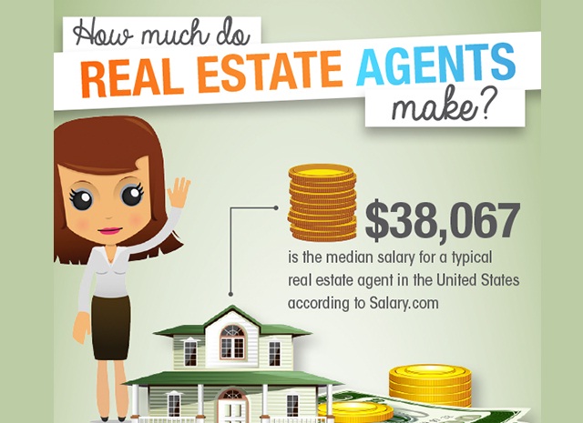 How much do Real Estate Agents Make? - Letsdiskuss