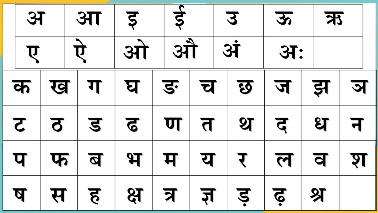 वर्णमाला के 52 अक्षर कौन कौन से हैं? - Letsdiskuss