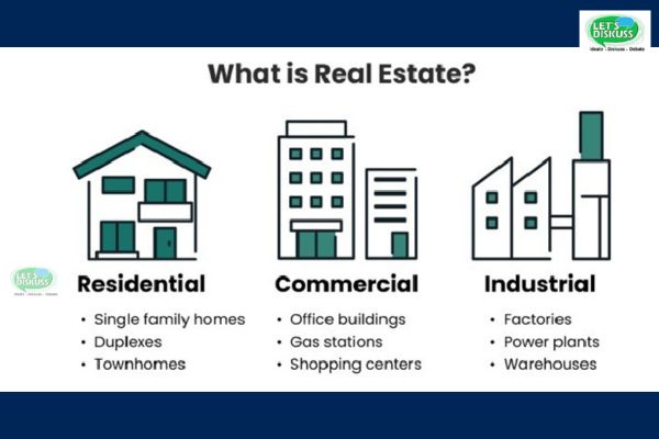 What is Real Estate?- Letsdiskuss