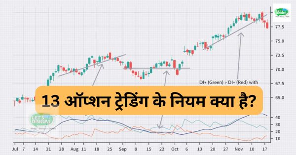 13 ऑप्शन ट्रेडिंग के नियम क्या है? - Letsdiskuss