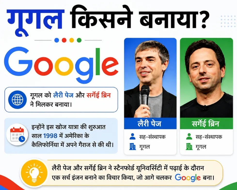 Google को Larry Page और Sergey Brin ने बनाया था। उन्होंने 1996 में BackRub नाम से एक रिसर्च प्रोजेक्ट शुरू किया