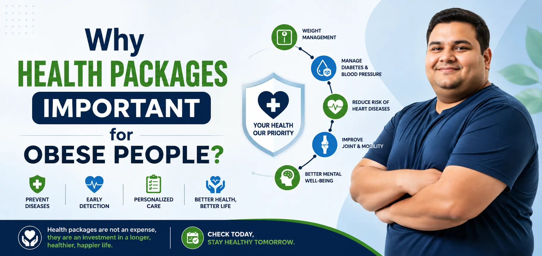 Why health packages important for obese people?