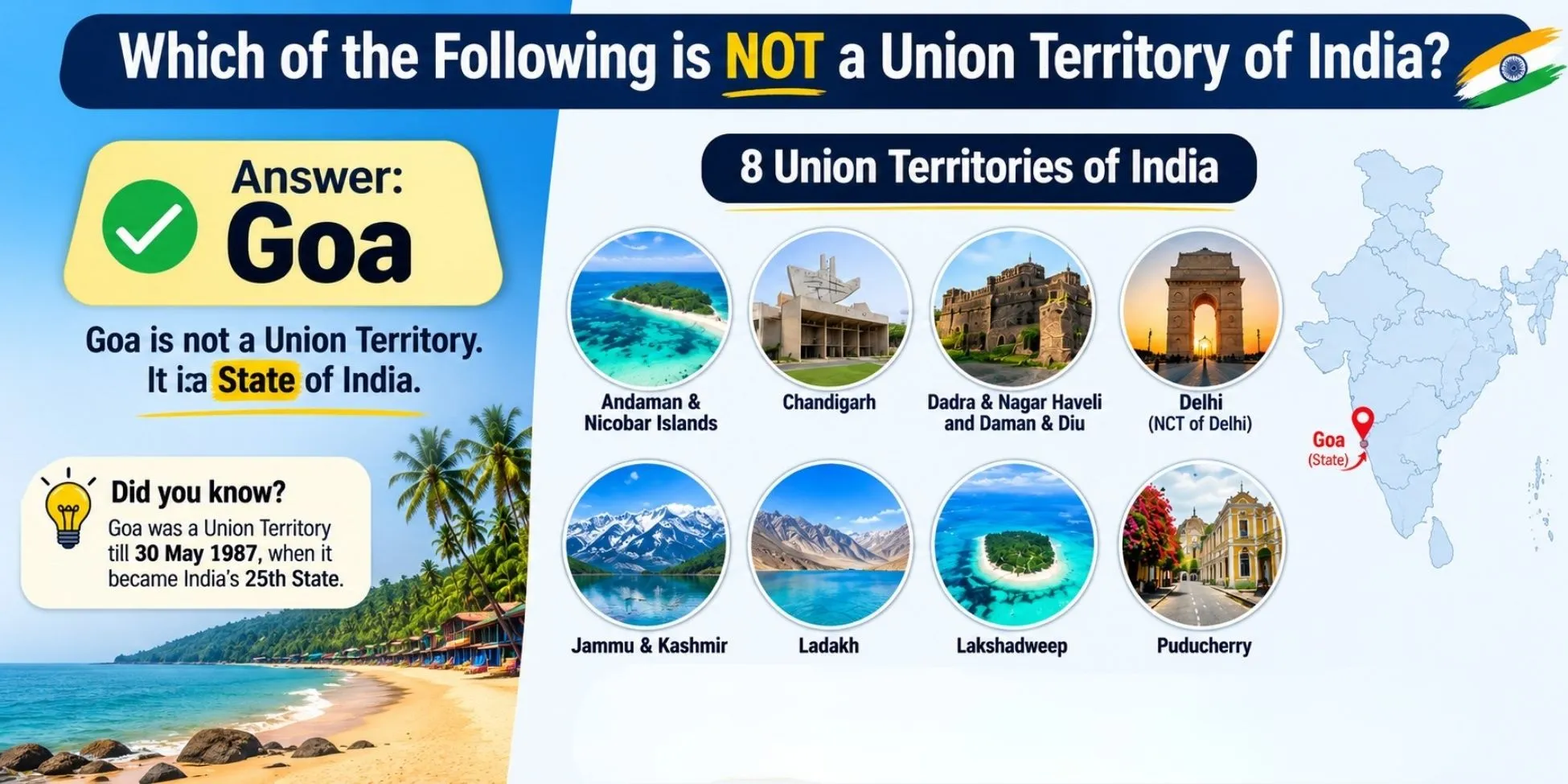 Goa is not a Union Territory of India. It is a state of India.