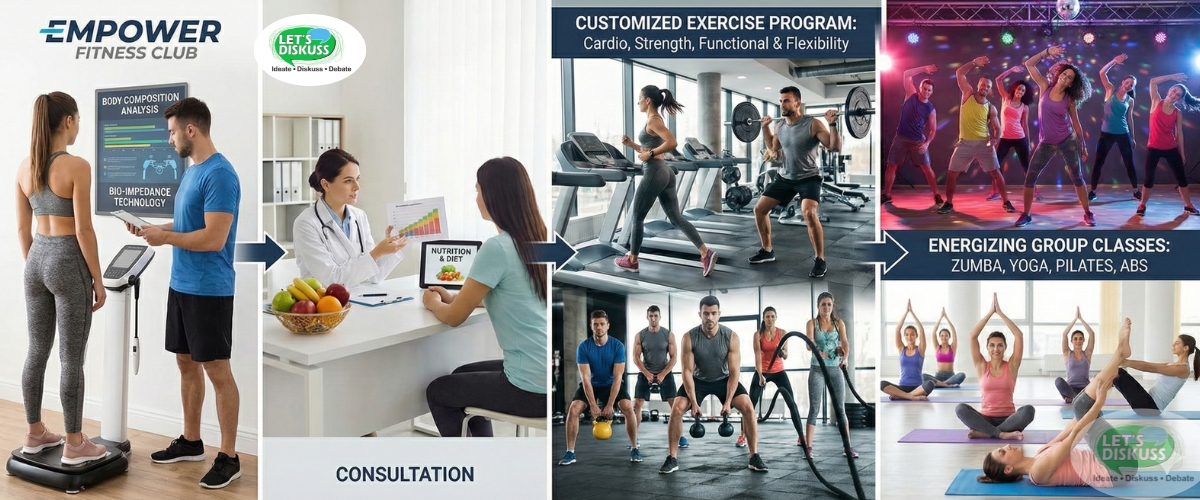 Fitness