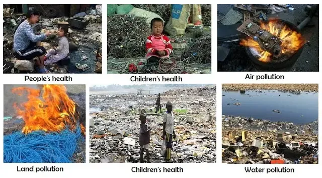 Pollution Causes