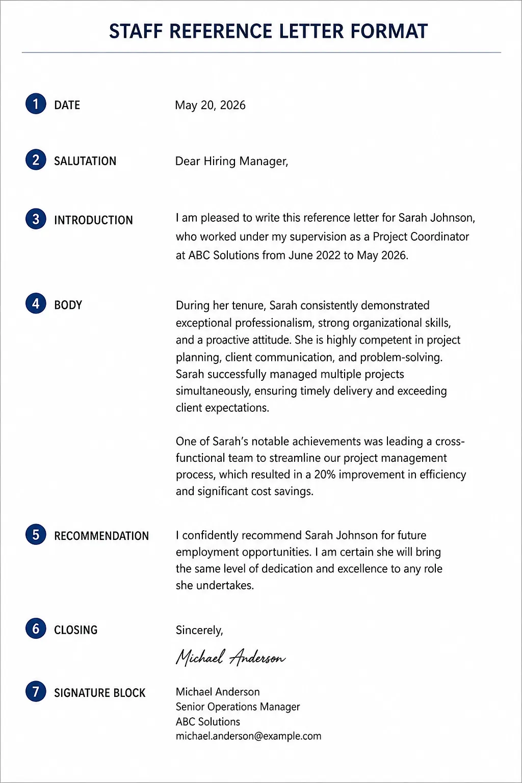 Staff Reference Letter Format