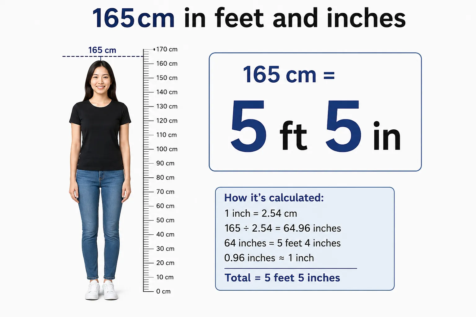 165cm in feet and inches